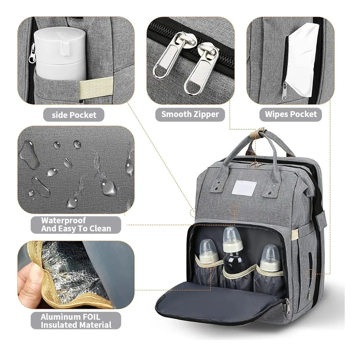 Mochila Multifuncional
